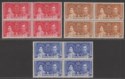 Click for more photos and details Barbados 1937 KGVI Coronation Block Set Mint SG245-247