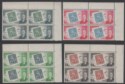 Click for more photos and details Barbados 1952 KGVI Stamp Centenary Block Set Mint SG285-288 MNH