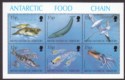 Click for more photos and details British Antarctic Territory 1994 Marine Food Chain Sheetlet Mint SG250a cat £12