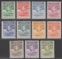 Click for more photos and details Basutoland 1938 KGVI Nile Crocodile Set Mint SG18-28 cat £130