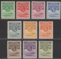Click for more photos and details Basutoland 1933 KGV Nile Crocodile Set Mint SG1-10 cat £325