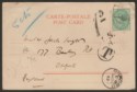 Click for more photos and details India Used Burma 1903 QV ½a Used on Postage Due Picture Postcard - UK T Mark