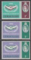Cayman Islands 1965 QEII International Co-op Year 1d, 1sh Leaves Varieties Mint