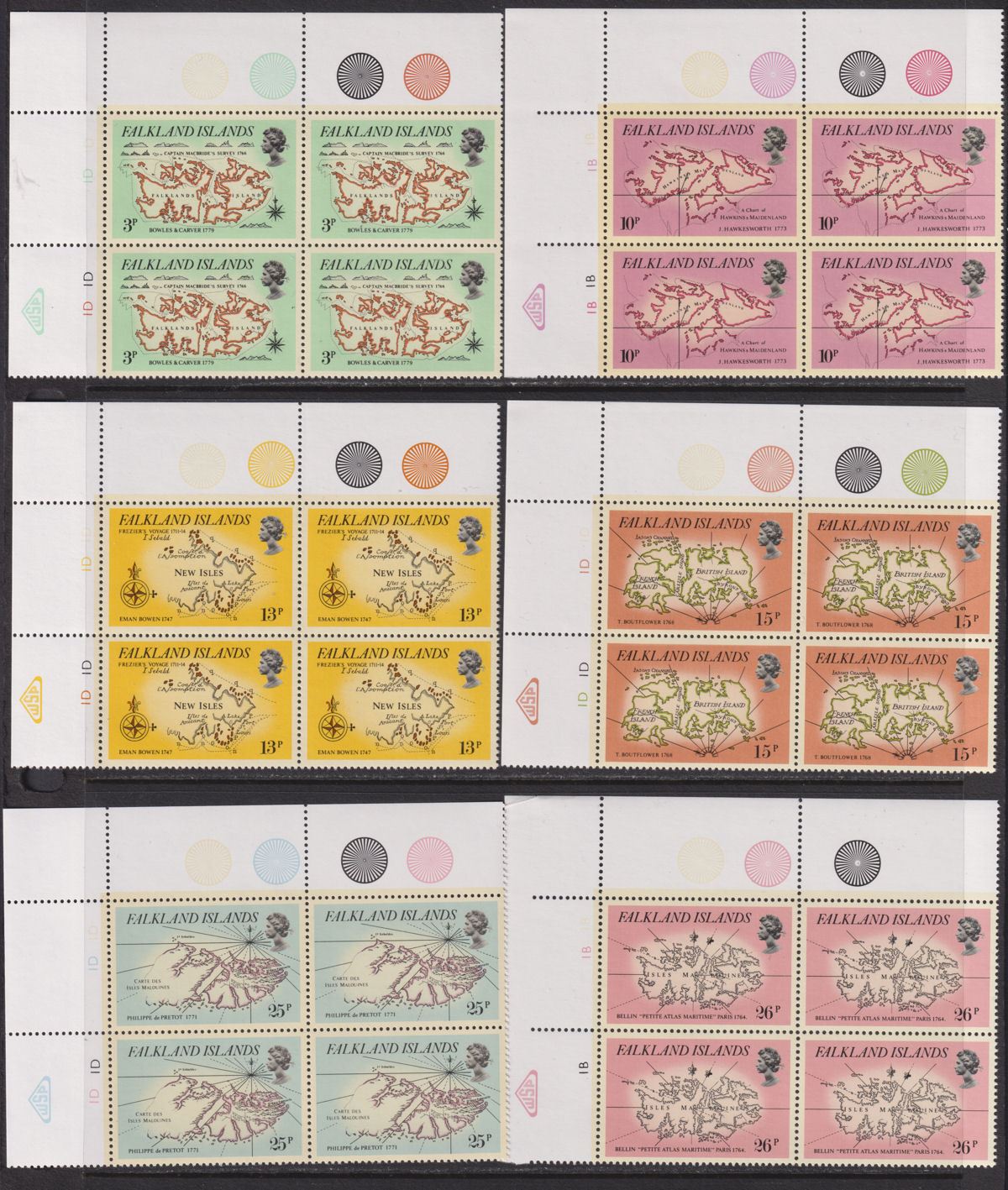 Falkland Islands 1981 QEII Early Maps Plate Block Set Mint SG396-401