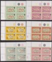 Falkland Islands 1981 QEII Early Maps Plate Block Set Mint SG396-401