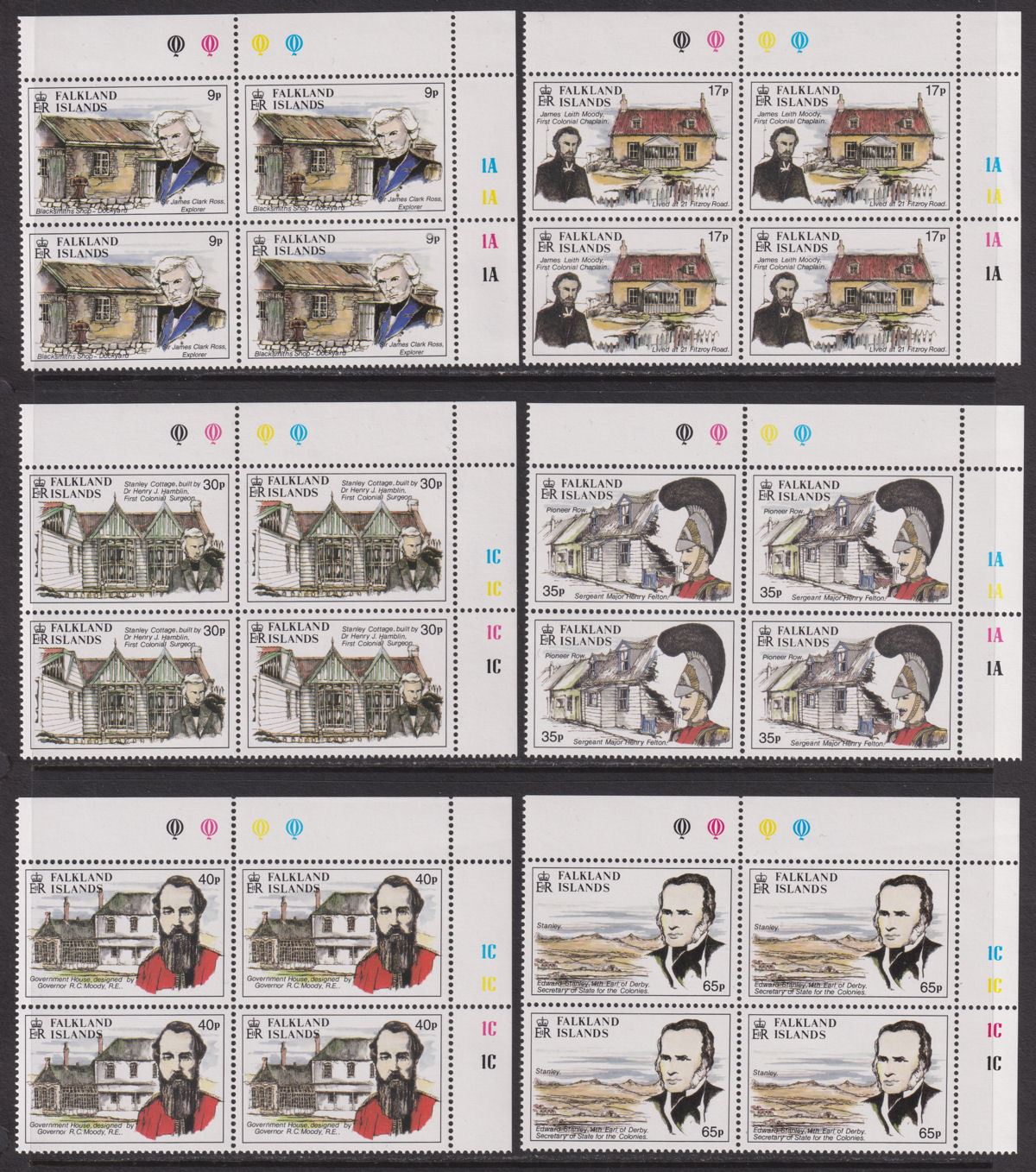 Falkland Islands 1994 QEII 150th Anniv of Stanley Plate Block Set Mint SG713-718