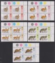Falkland Islands 1995 QE2 Wild Animals Plate Block Set UM Mint SG752-756