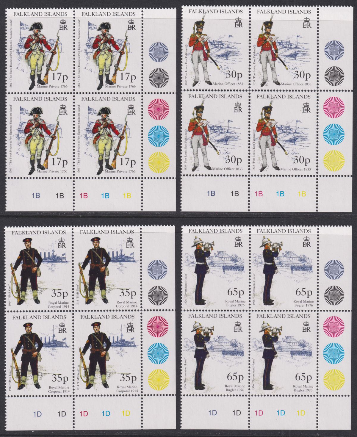 Falkland Islands 1998 QEII Royal Marine Uniforms Plate Block Set Mint SG825-828