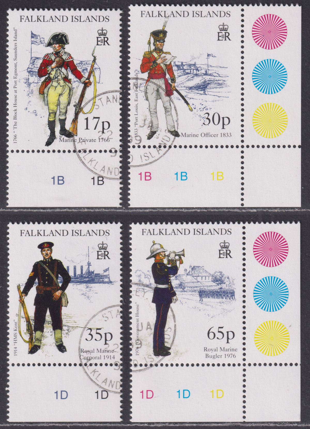 Falkland Islands 1998 QEII Royal Marine Uniforms Set Used SG825-828 cat £14