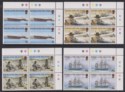 Falkland Islands 1999 California Goldrush Plate Block Set Mint SG854-857 cat £80