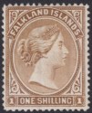 Click for more photos and details Falkland Islands 1896 QV 1sh Grey-Brown wmk Reversed Unused SG37x c£225 as mint