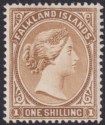 Falkland Islands 1896 QV 1sh Yellow-Brown Mint SG38 cat £90