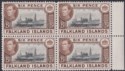 Falkland Islands 1944 KGVI 6d Slate-Black + Deep Sepia Block Mint SG155a cat £32