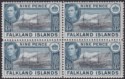 Falkland Islands 1938 KGVI 9d Black + Grey-Blue Block of 4 Mint SG157 c£112
