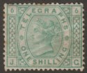 Click for more photos and details QV 1876 Telegraph Stamp 1sh Green plate 6 Mint SG T8 cat £100 faults