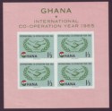 Click for more photos and details Ghana 1965 Int Co-operation Year 1sh3d Mint Imperf MS SG368a