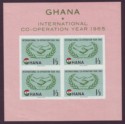 Ghana 1965 Int Co-operation Year 1sh3d Mint Imperf MS SG368a