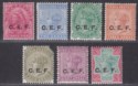 Click for more photos and details India 1900 QV China Expeditionary Force CEF Overprint Part Set to 1r Mint