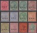 India 1900 QV China Expeditionary Force CEF Overprint Set Mint SG C1-C10 cat £80