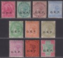 India 1900 QV China Expeditionary Force CEF Opt Set Most Mint SG C1-C10 cat £80