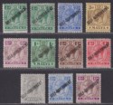 Click for more photos and details Malta 1922 KGV Self Government Overprint Selection to 1sh Mint