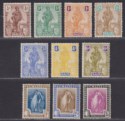 Click for more photos and details Malta 1922-26 King George V Figure Part Set to 2sh6d Mint