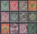 Click for more photos and details Nyasaland 1913-33 King George V Selection to 1sh Used