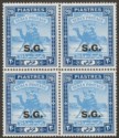 Click for more photos and details Sudan 1946 KGVI Camel Postman SG Opt 20p Block of 4 Mint SG O42 cat £152 two UMM