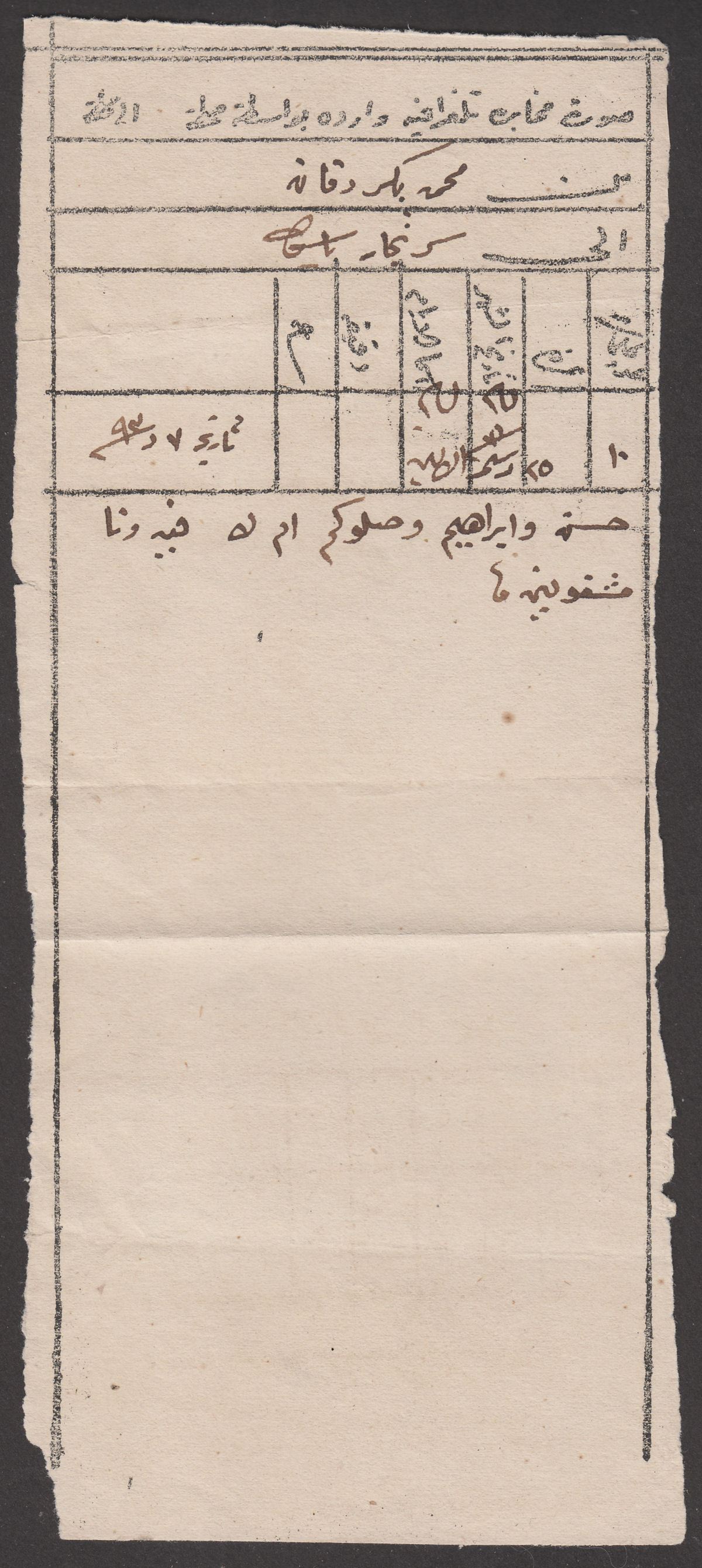 Sudan 1876 Telegraph Form Used from Kordufan, Sudan to Egypt