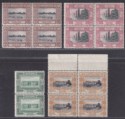 Transjordan 1933 King George V Set to 4m Blocks/Pair UM Mint SG208-211