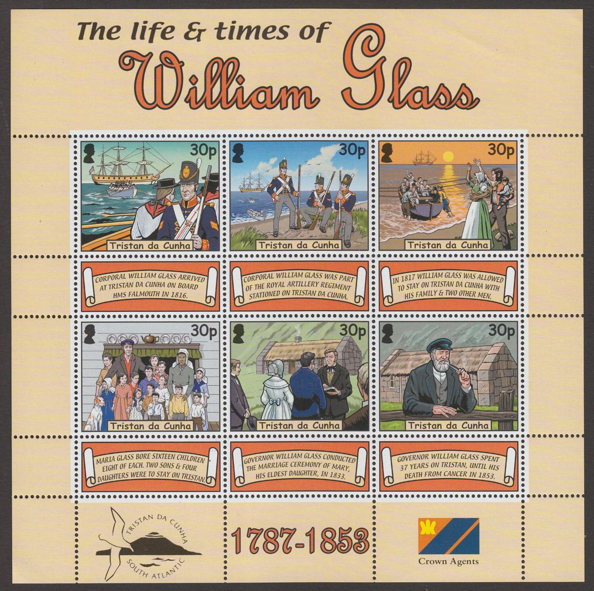 Tristan da Cunha 2003 150th Death Anniv of William Glass Sheetlet Mint SG781a